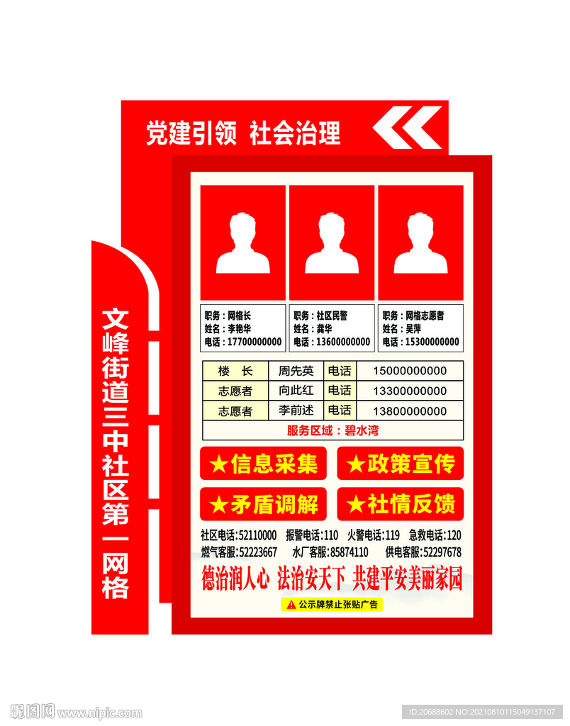 社区党建网格图