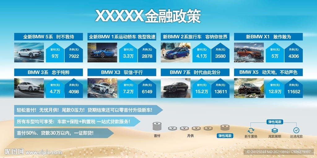 车型金融政策展板