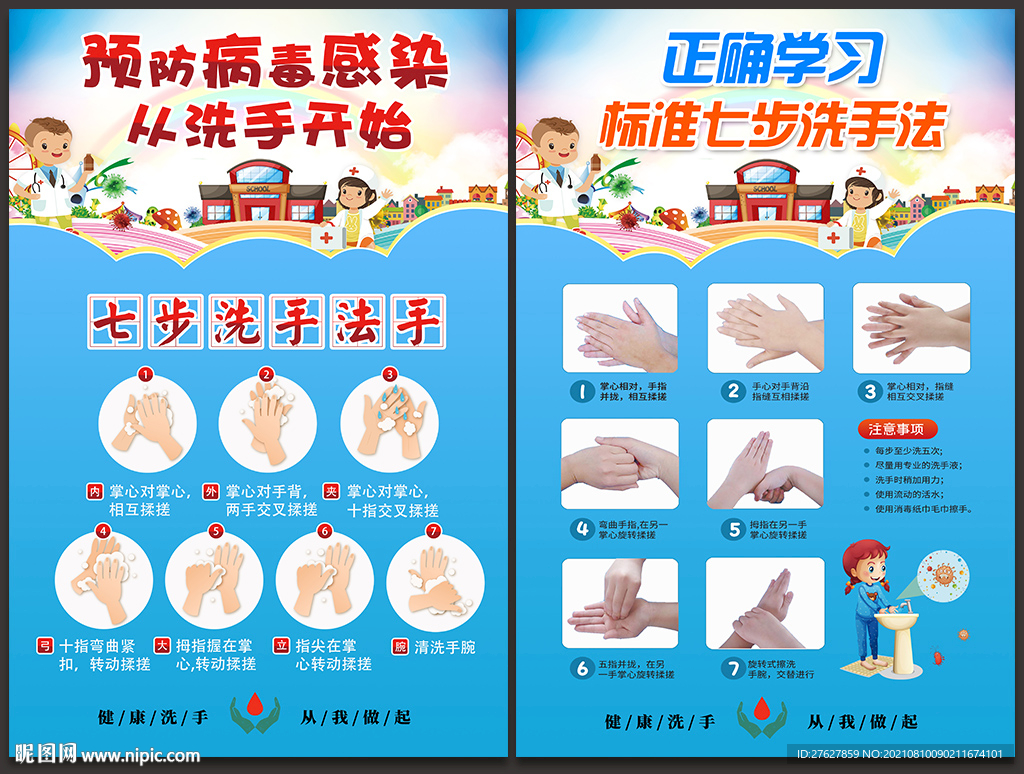 标准洗手七步法