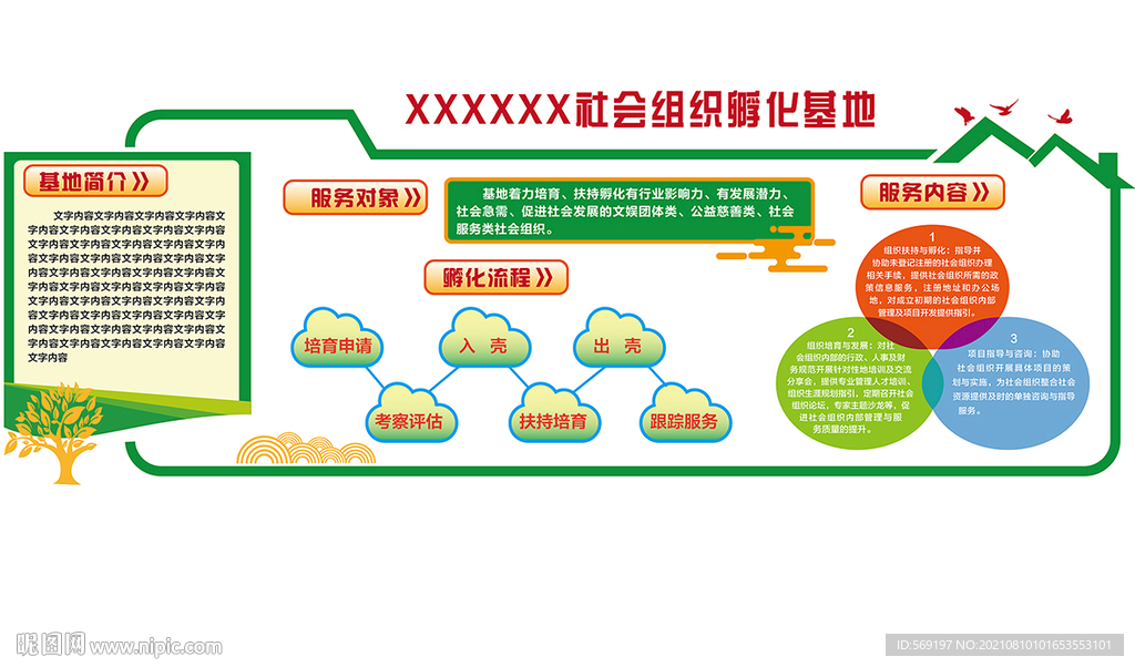 社会组织孵化展板