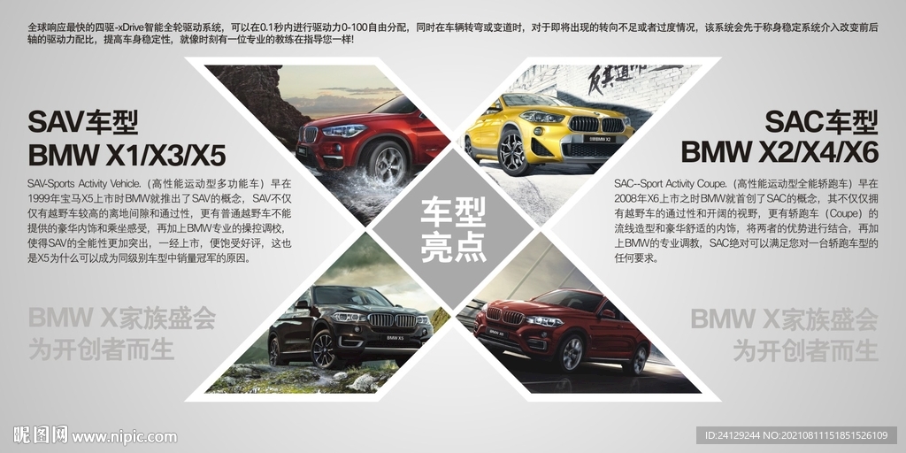 X家族车型亮点展板