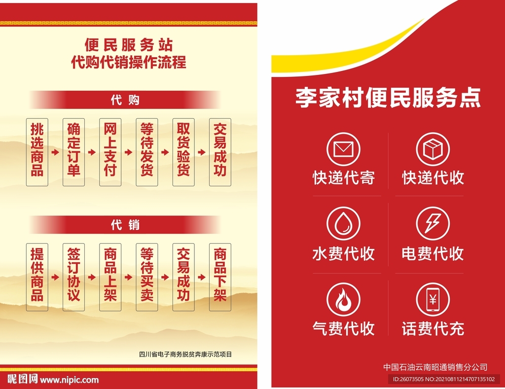 便民服务流程