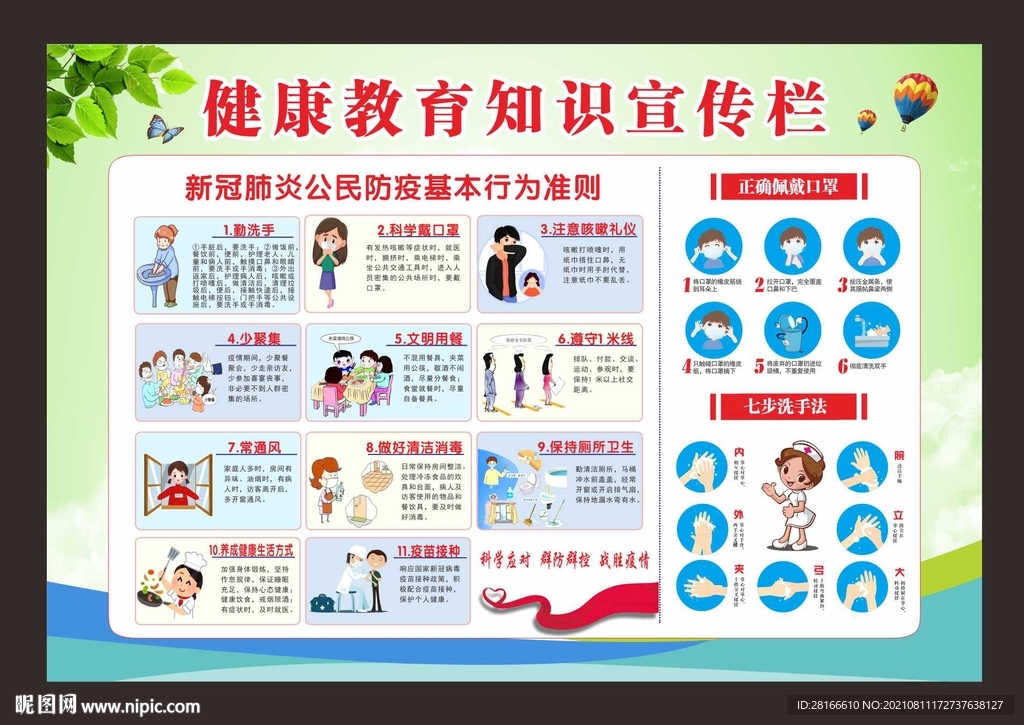 健康教育宣传栏