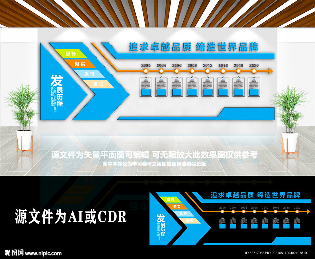 蓝色科技企业发展历程文化墙荣誉