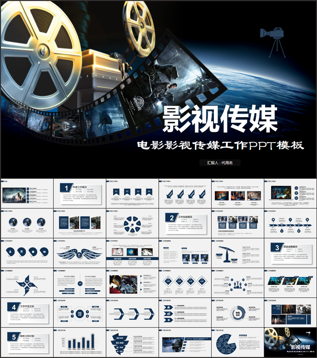微电影胶片新闻后期传媒PPT