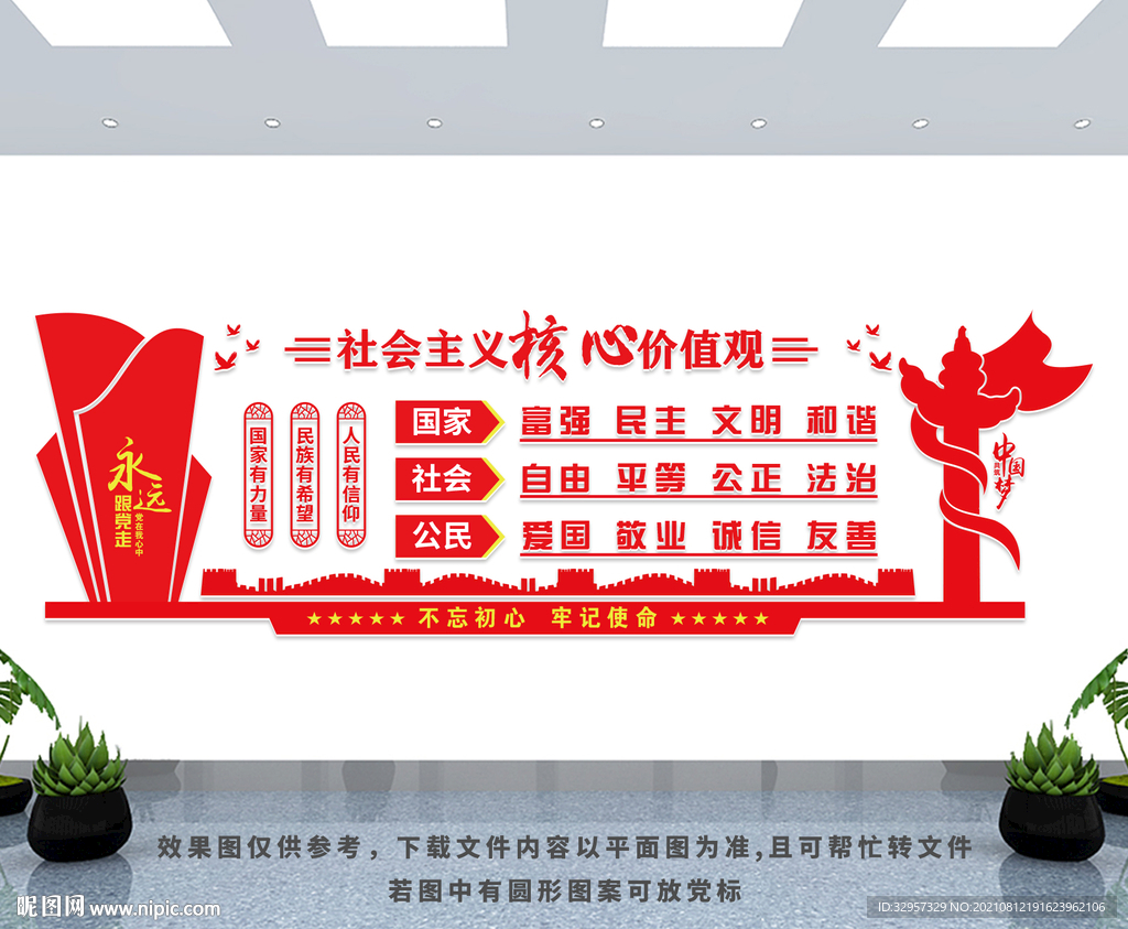 核心价值观
