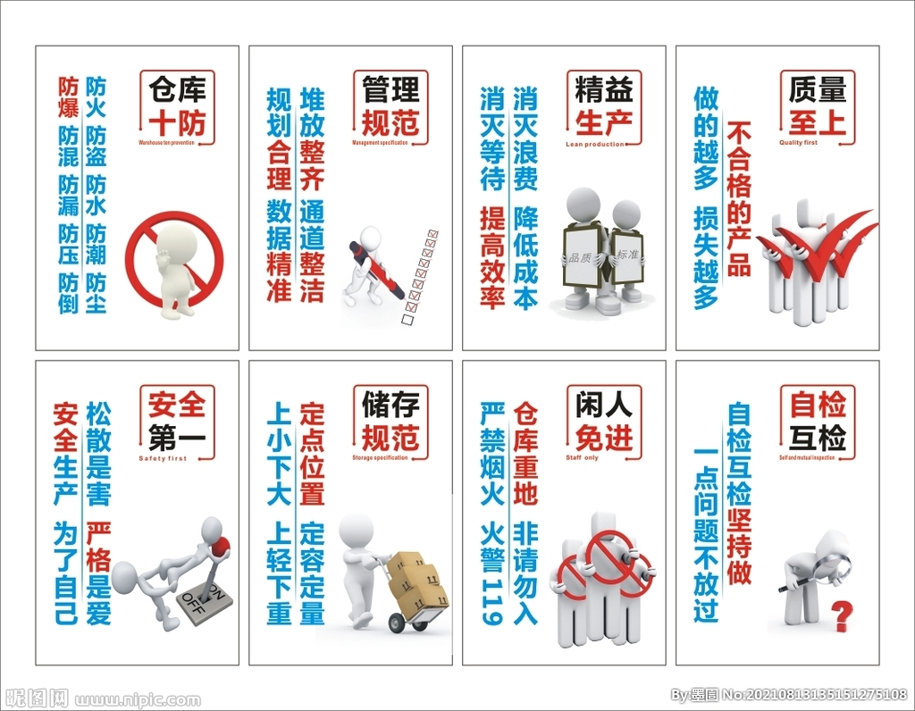 库房安全生产展板