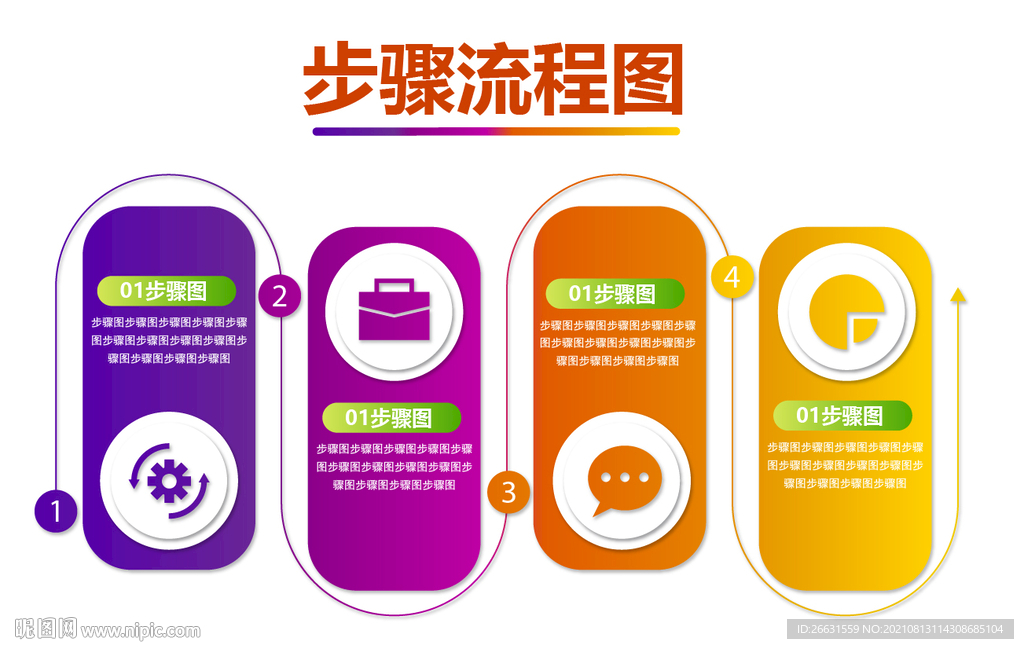 步骤规划流程图 