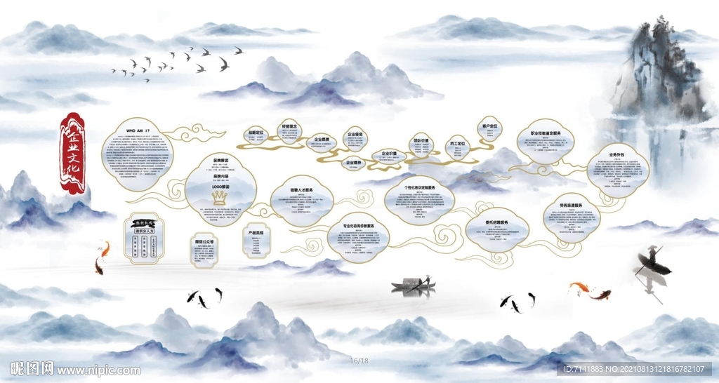 企业山水文化墙