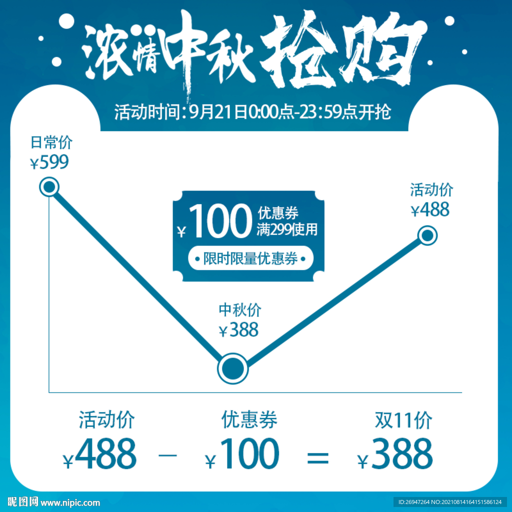 浓情中秋抢购电商店铺装修