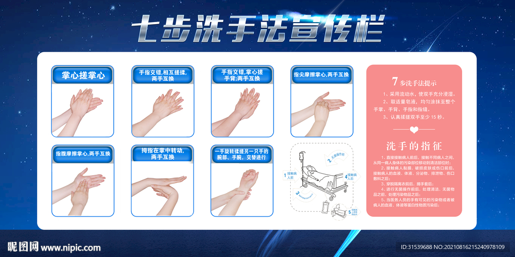 七步洗手法宣传栏