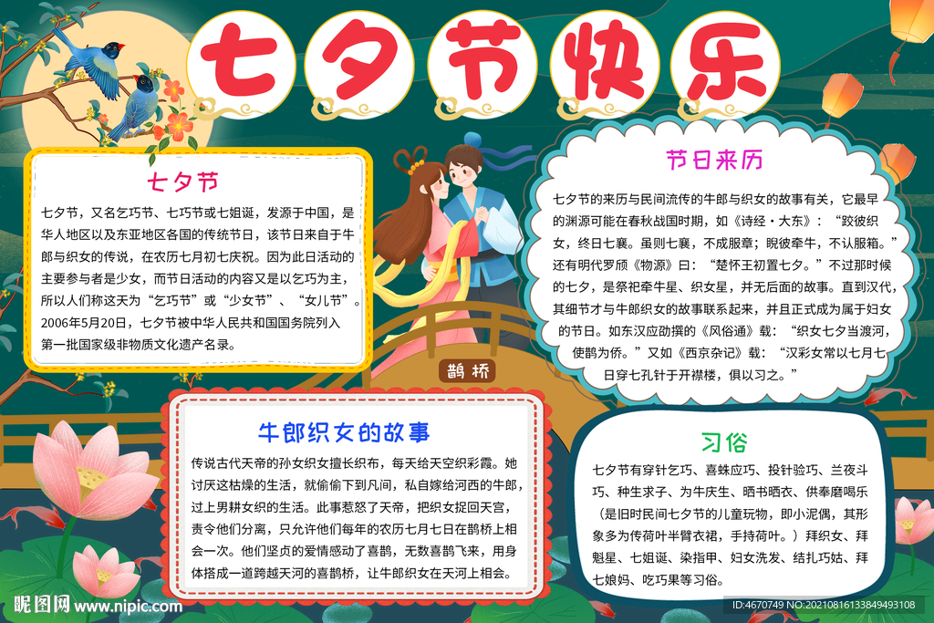 七夕节手抄报