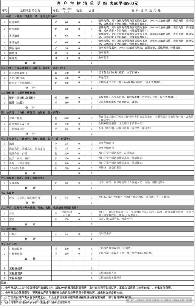 报价明细表
