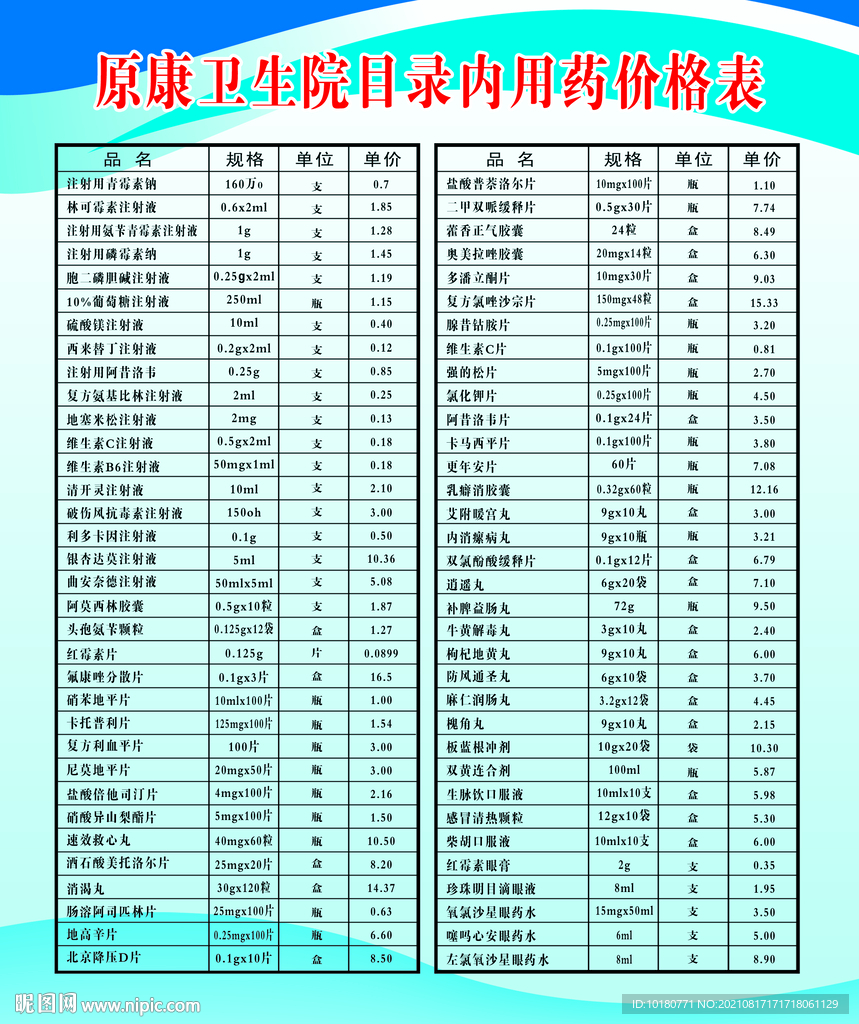 原康卫生院目录用药