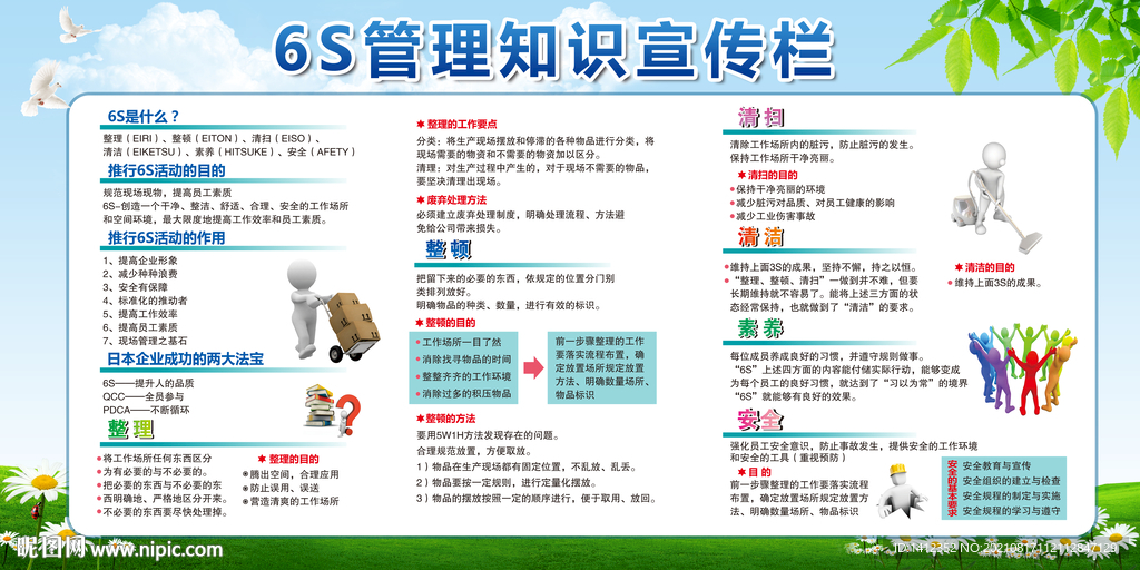6s管理知识宣传栏