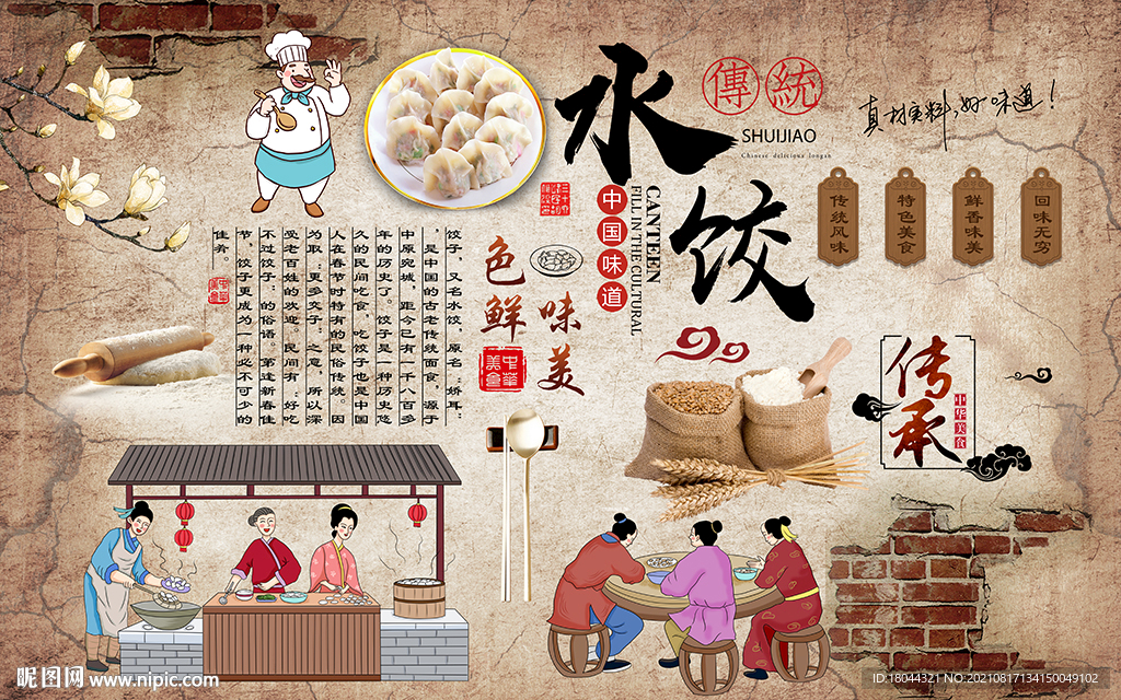 中国风饺子文化美食工装背景墙