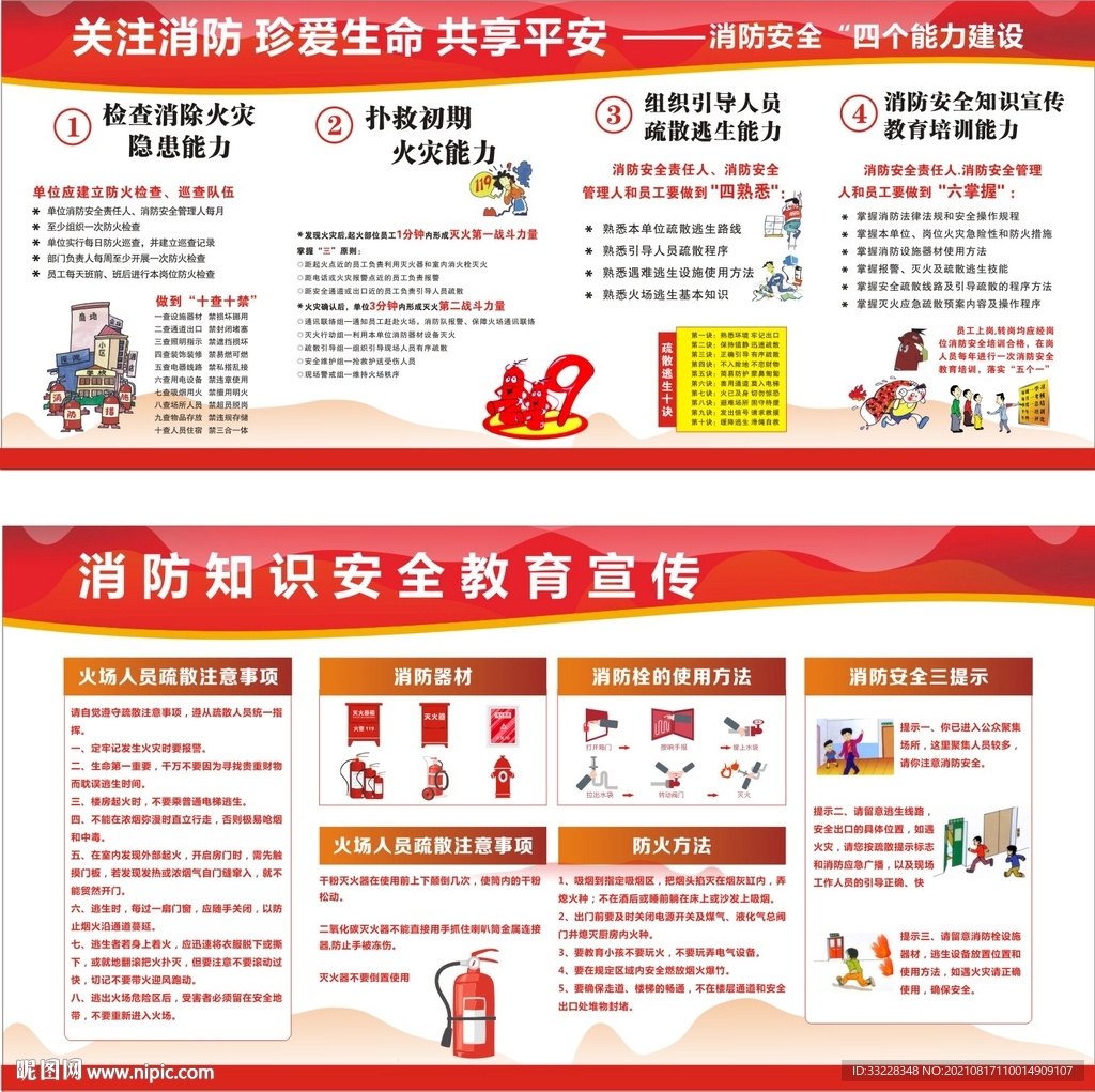 消防安全四个能力