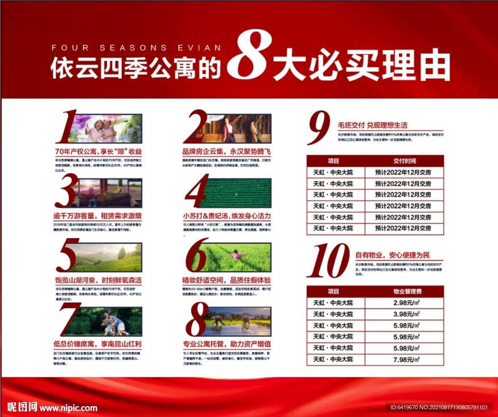 房地产8大必买理由红金展板画面