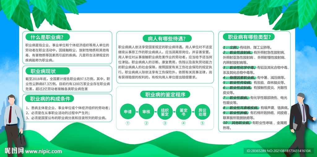 职业病