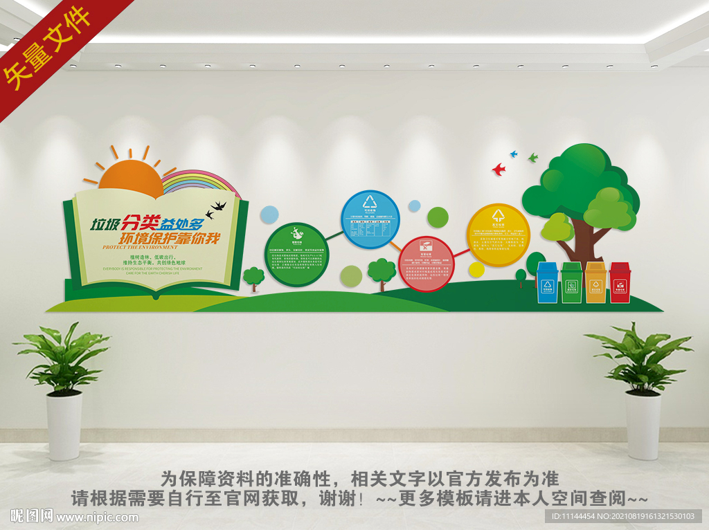 垃圾分类文化墙