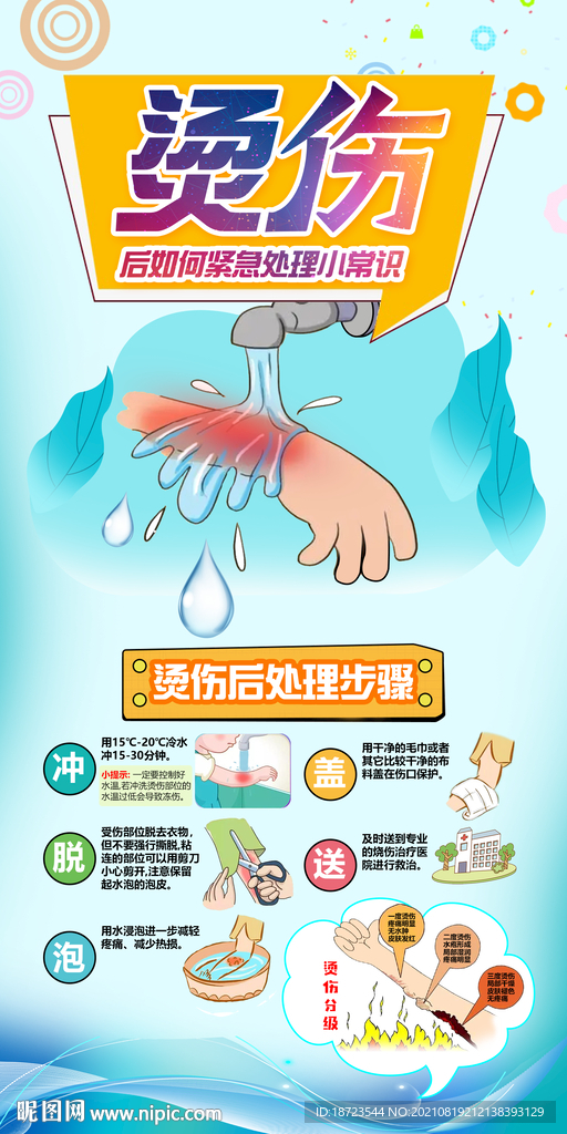  烫伤
