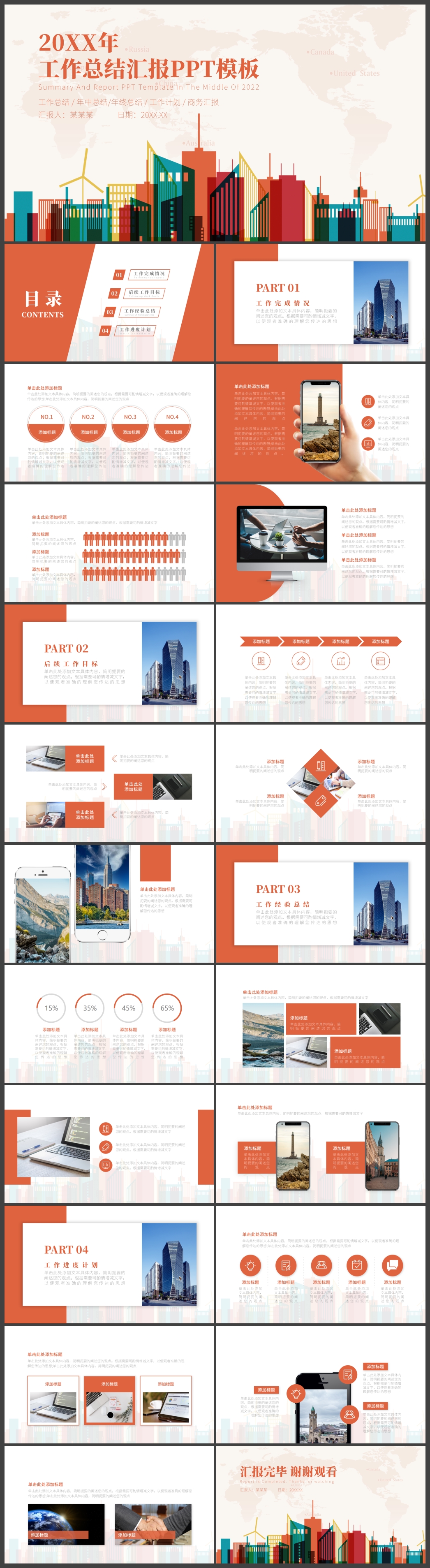 房地产行业工作总结汇报PPT