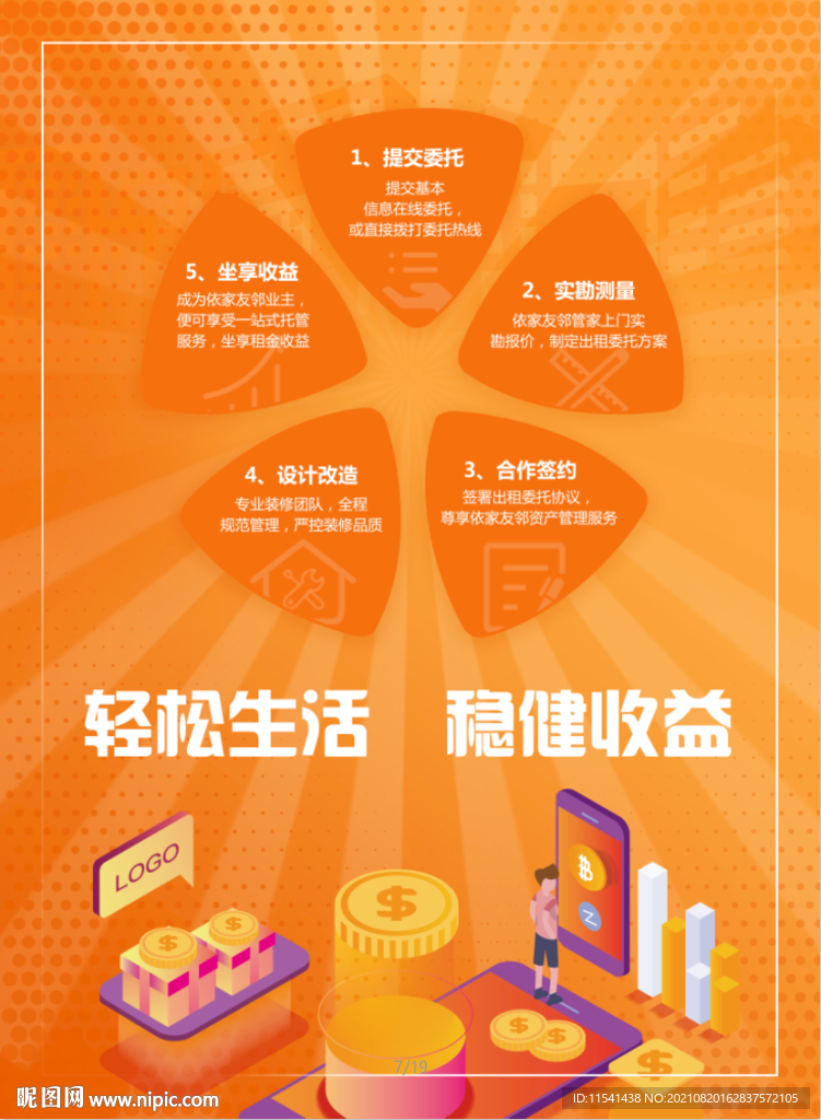 收益海报