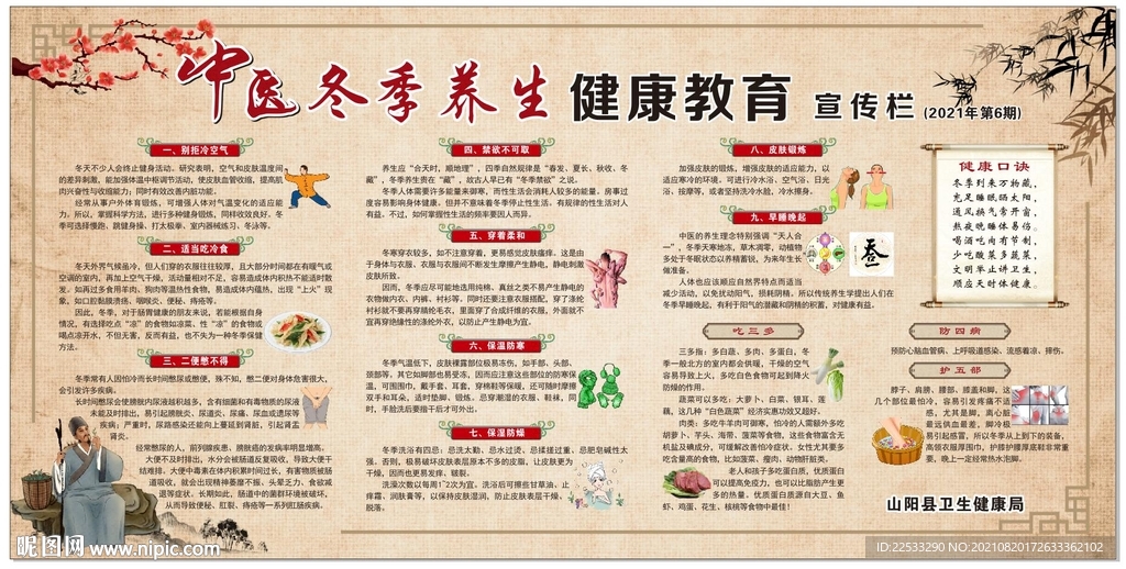 中医冬季养生健康教育宣传栏