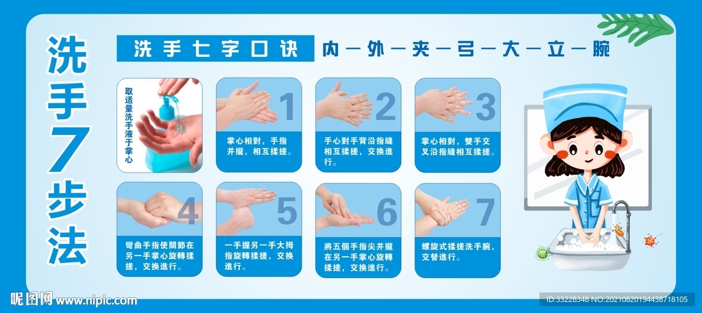 洗手七步法