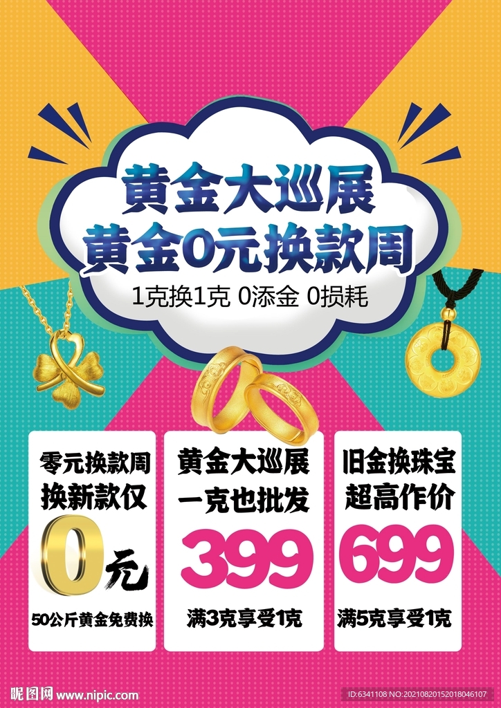 黄金换款周