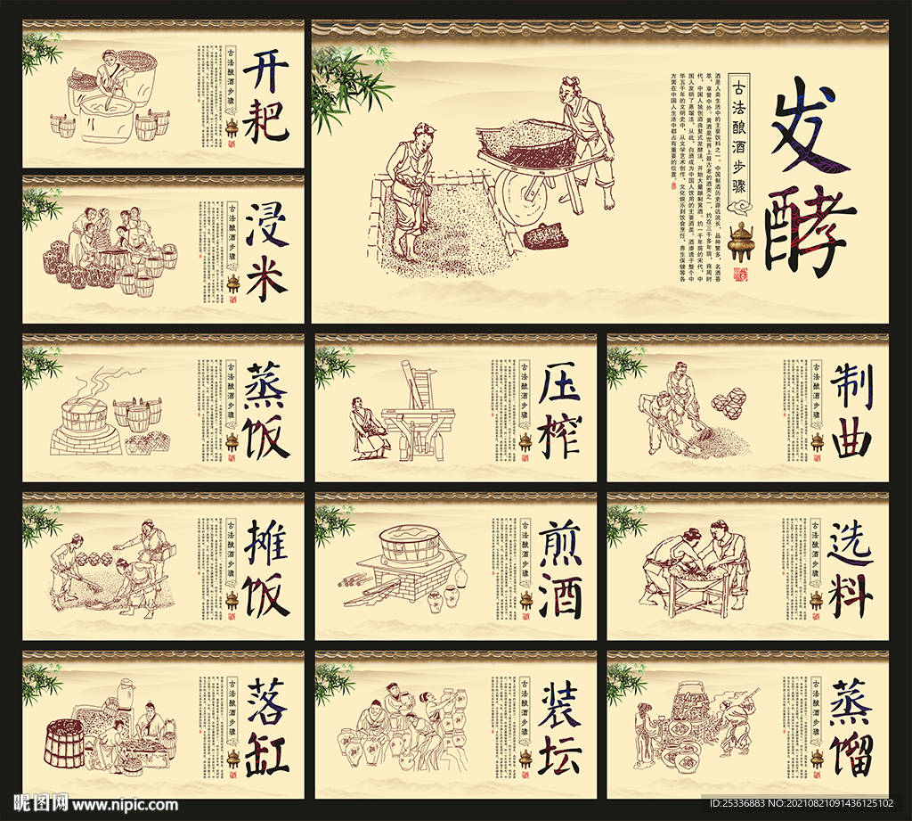 酿酒步骤