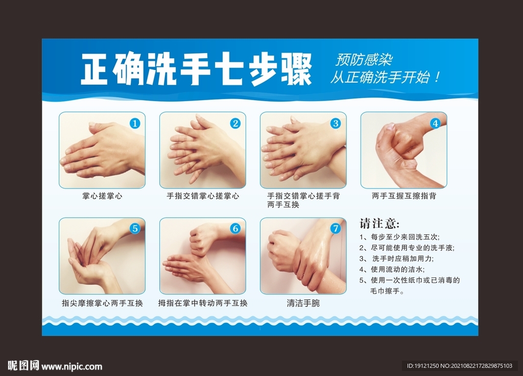 七步洗手法