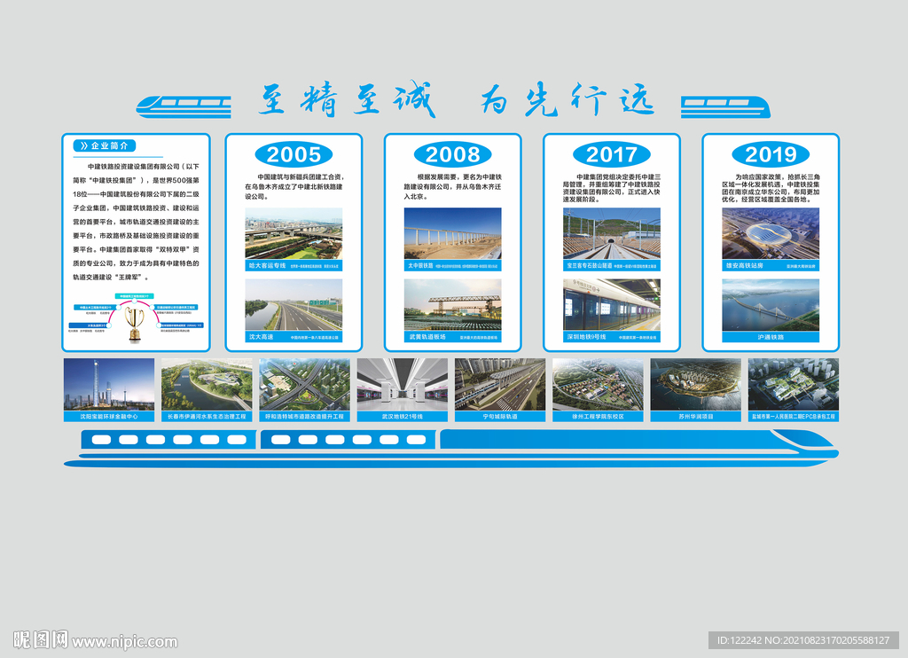 中建铁路投资建设集团有限公司