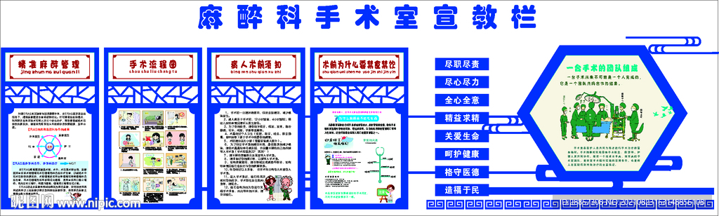 麻醉科手术室宣传栏