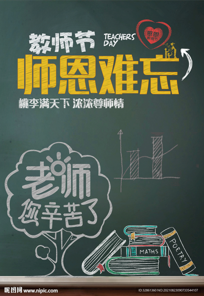 教师节海报
