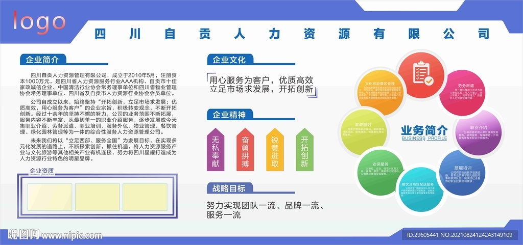 企业公司文化简介宣传展板文化墙