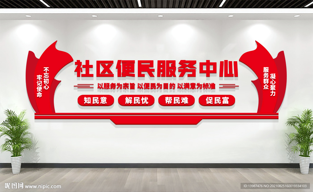 社区便民服务中心党建文化墙