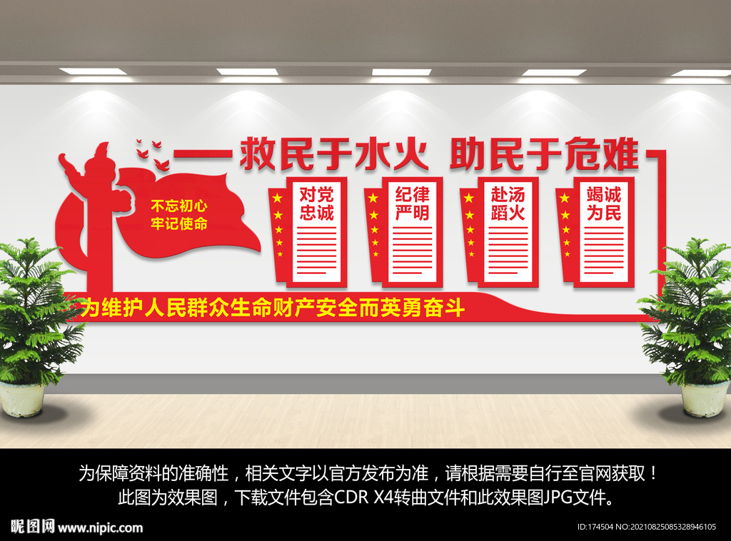 消防安全