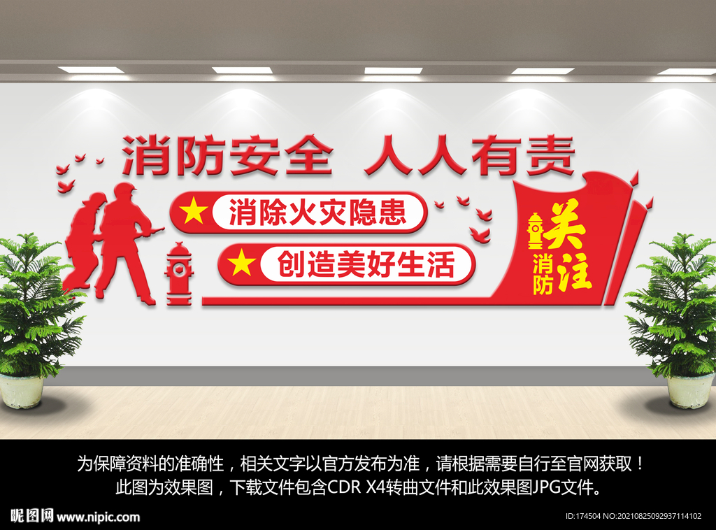 消防安全人人有责