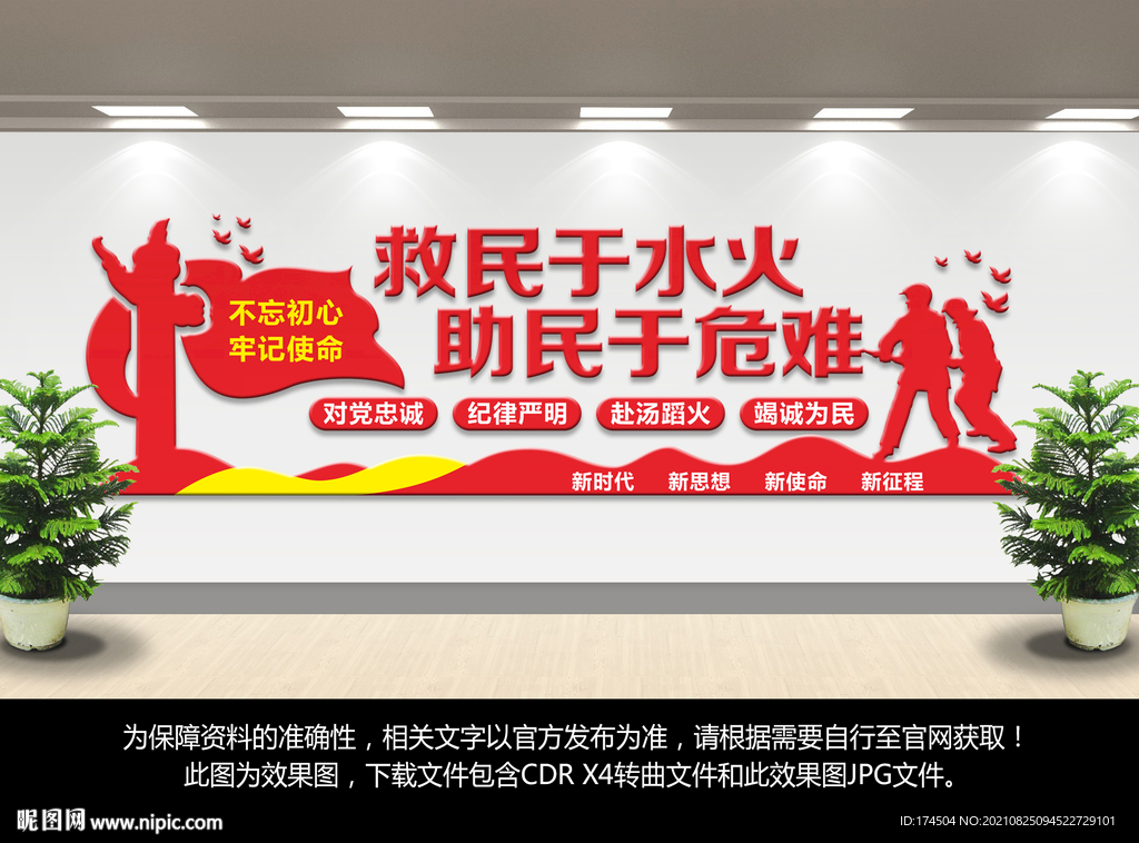 消防安全
