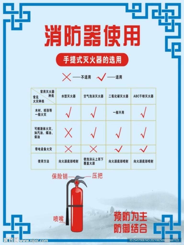 灭火选择 