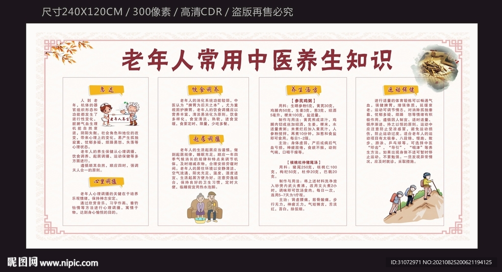 老年人常用中医养生知识宣传栏