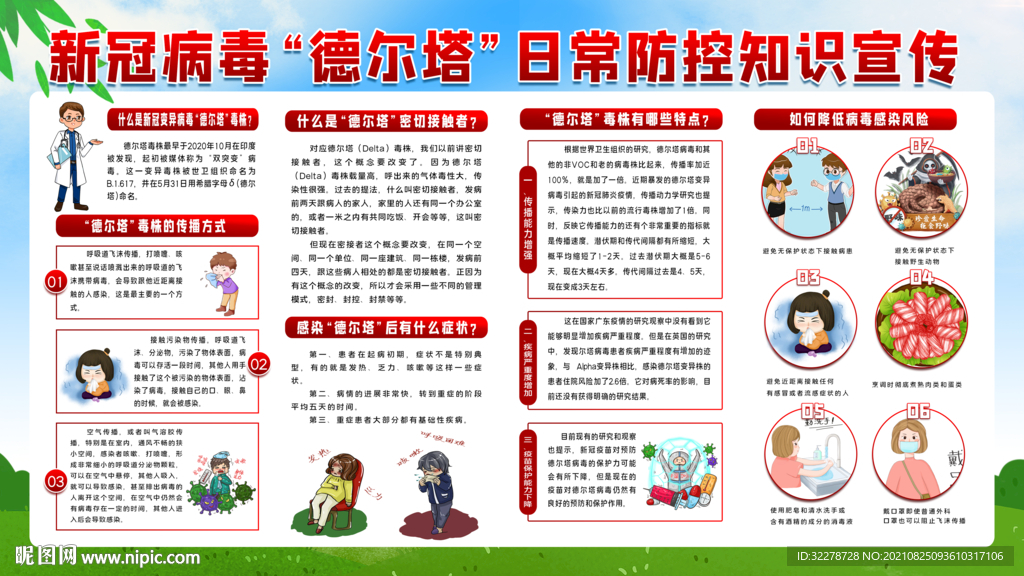 变异毒株 