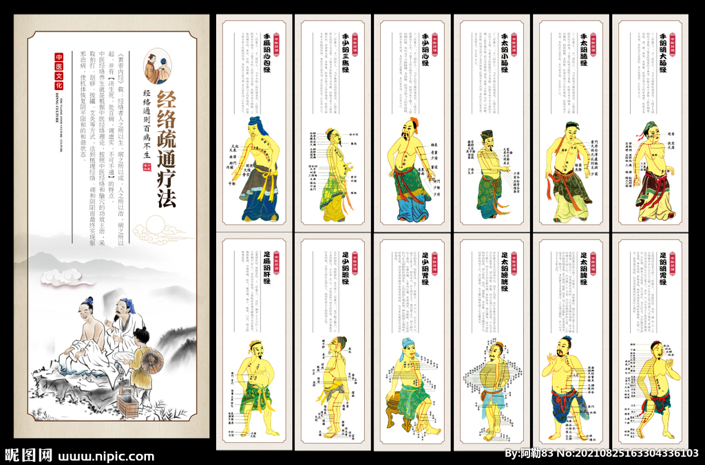 科室十二经经络疏通挂图展板