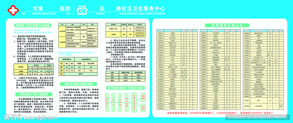 2021医保政策宣传新版