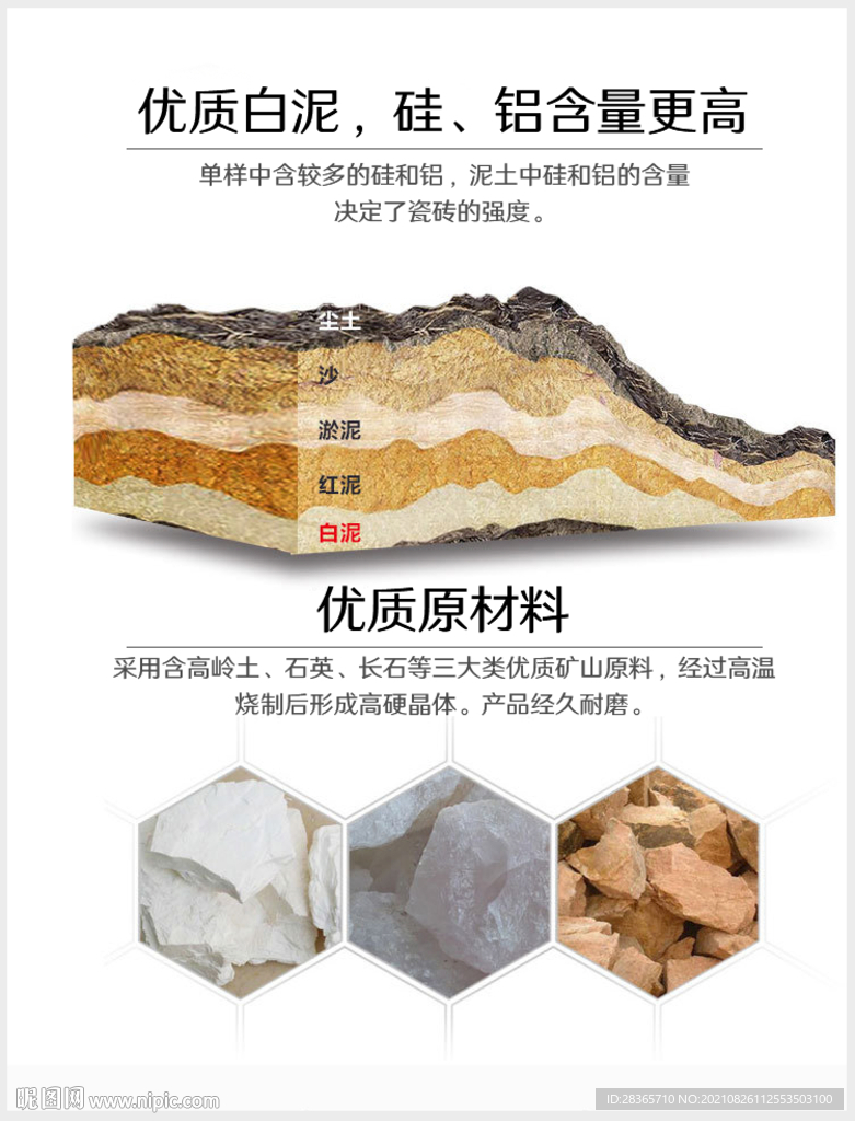 瓷砖用料概念图