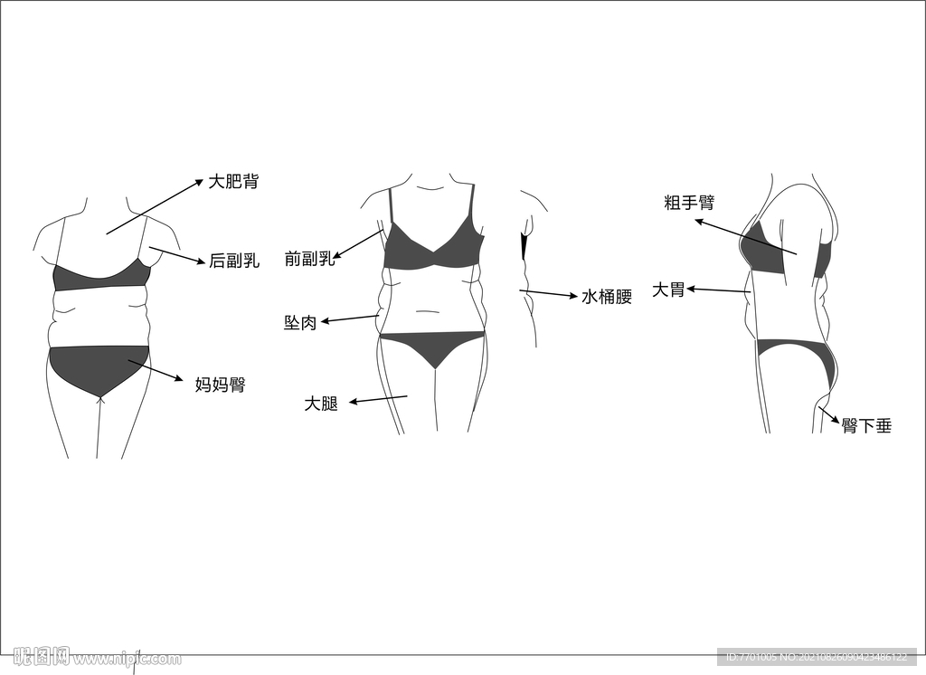 美容  美体