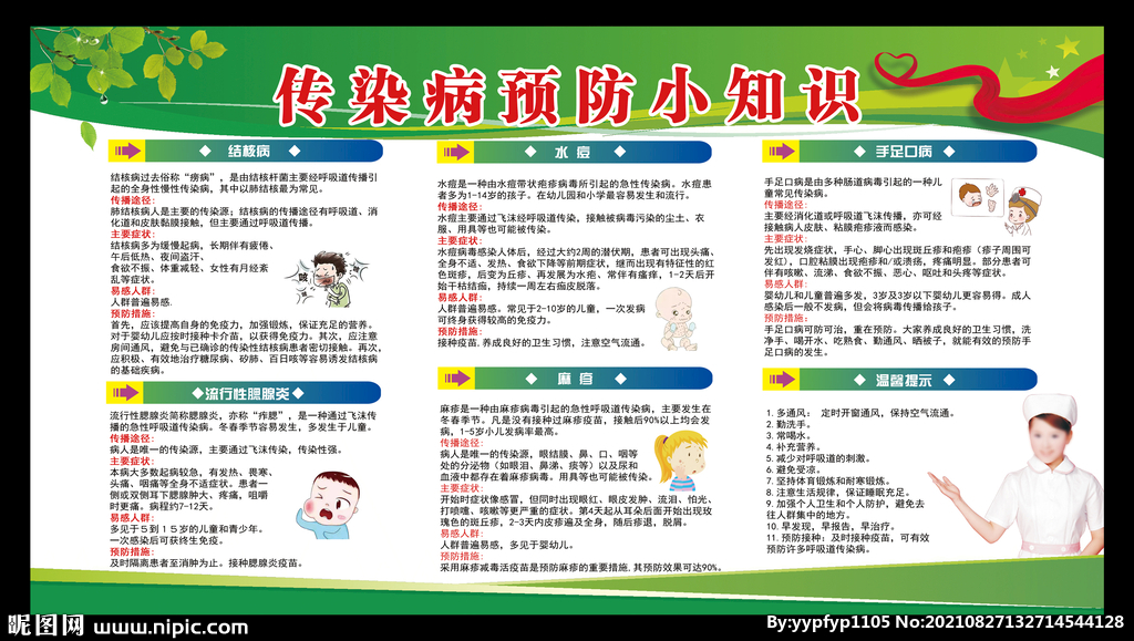 传染病预防健康教育宣传栏 