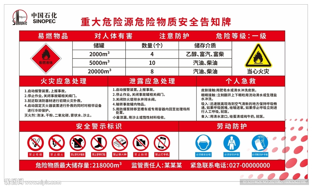 重大危险源告知牌