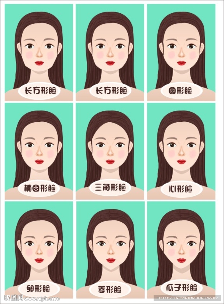 九种脸型源文件